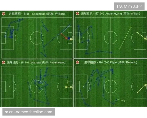 枪手战术体系依赖倒三角回传 本赛季已创造40次机会领跑联赛
